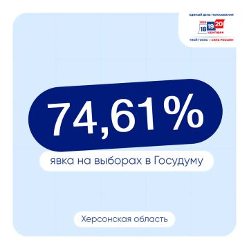 � ���������� ������� ����������� ����������� �����������