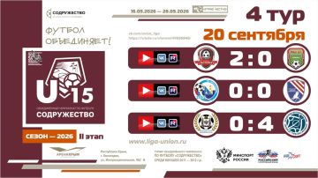 ����� 4 ���� ���� ������������ (U-15)!