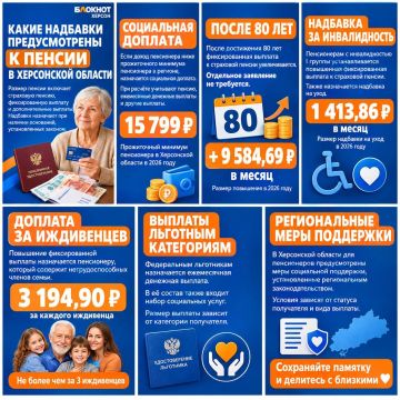 Какие надбавки могут получить пенсионеры в Херсонской области?