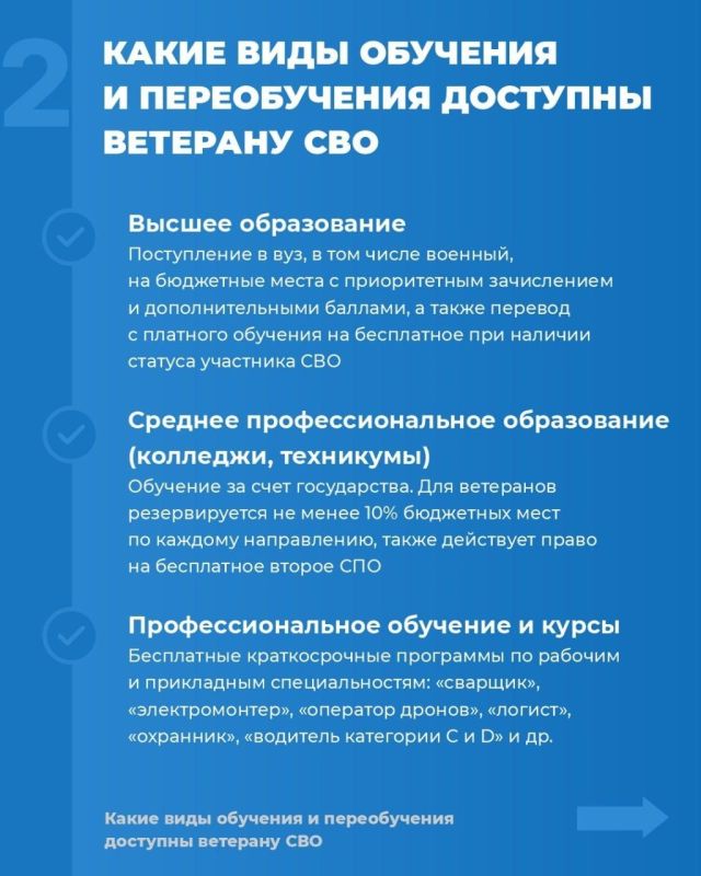 Инструкция: как ветерану СВО получить новые навыки Инструкция: как ветерану СВО получить новые навыки