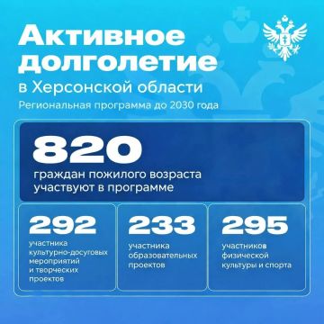 Более 800 жителей Херсонской области участвуют в программе «Активное долголетие»