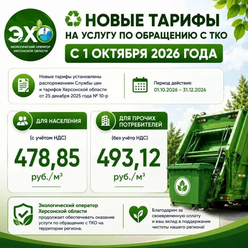 С 1 октября изменится тариф на услугу по обращению с ТКО