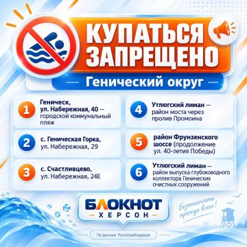 �������� ���������: �������� ������� � ���������� ����� � ������� ���� ���������� �������