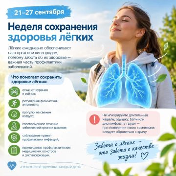 Неделя сохранения здоровья лёгких