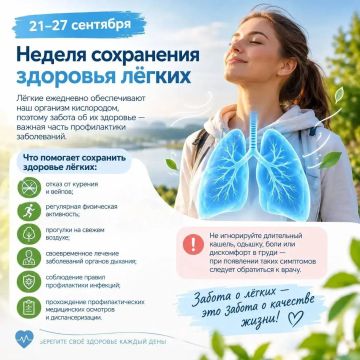 ������ ���������� �������� �����