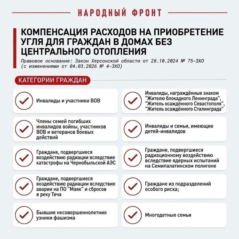 Народный фронт объясняет: как получить компенсацию за покупку угля в Херсонской области Народный фронт объясняет: как получить компенсацию за покупку угля в Херсонской области