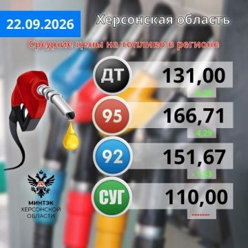 Цены на топливо в Херсонской области пошли вниз