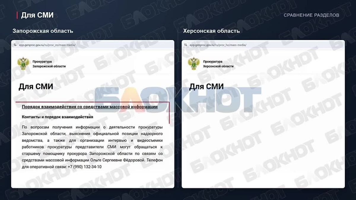 Почему прокуратура Херсонской области нарушает приказы Генпрокуратуры