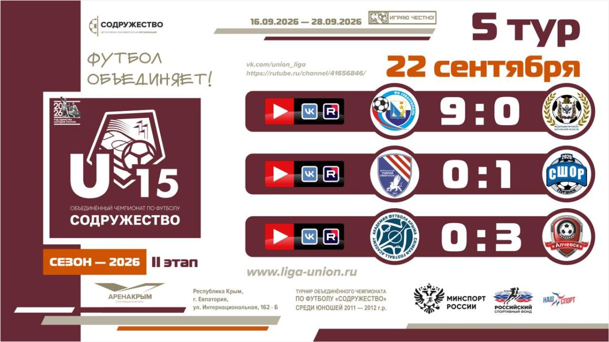 Итоги 5 тура Лиги «Содружество» (U-15)!
