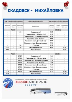 � 104 �������� - ����������