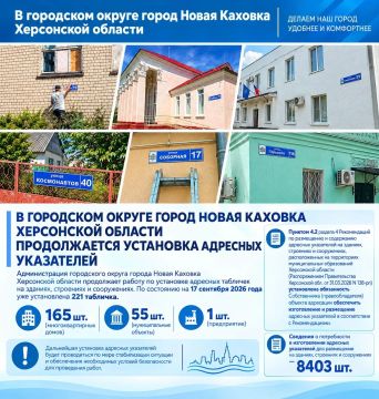 Владимир Оганесов: О проведении мероприятий по замене адресных табличек в округе