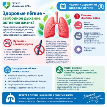 Неделя сохранения здоровья лёгких