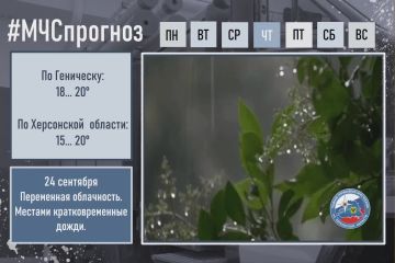 24 сентября Прогноз погоды