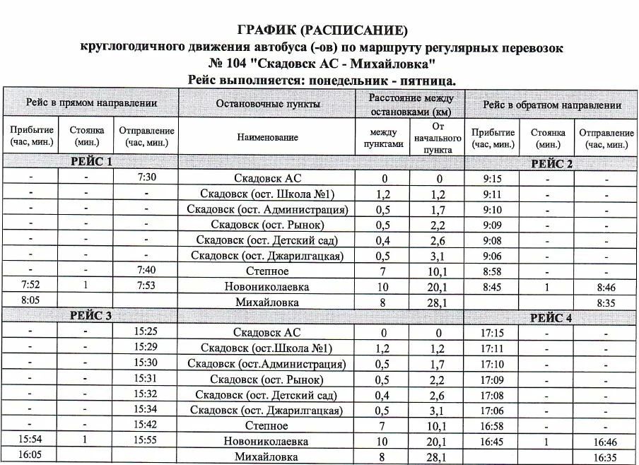 ВНИМАНИЕ! Важная информация для жителей и гостей Скадовского округа ВНИМАНИЕ! Важная информация для жителей и гостей Скадовского округа
