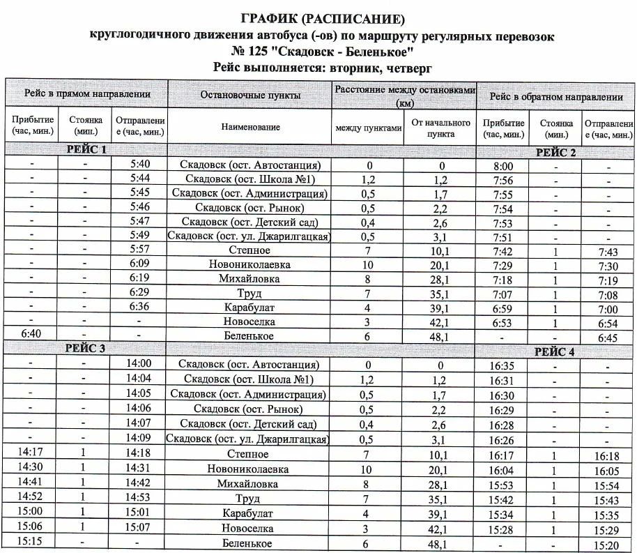 ВНИМАНИЕ! Важная информация для жителей и гостей Скадовского округа ВНИМАНИЕ! Важная информация для жителей и гостей Скадовского округа