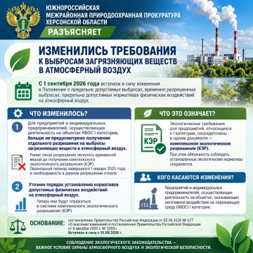 �������������� ����������� ��������������� ����������� ���������� ������� ����������