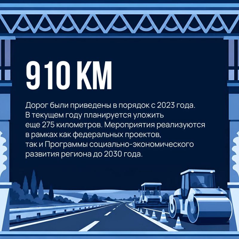 Теперь мы дома — и за четыре года транспортная связность Херсонщины заметно улучшилась Теперь мы дома — и за четыре года транспортная связность Херсонщины заметно улучшилась
