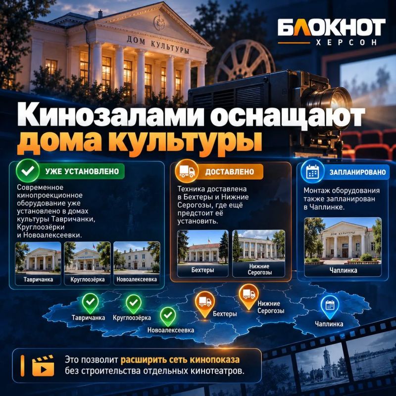Как в Херсонской области заново собирают киносеть Как в Херсонской области заново собирают киносеть