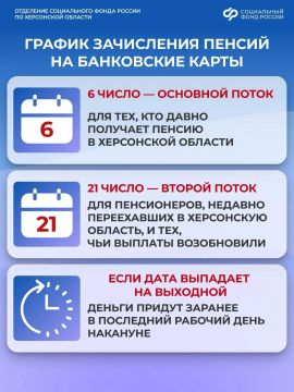 ������ ���������� ������ �� ���������� ����� � ���������� �������