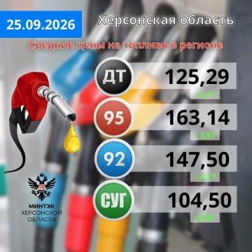 ������� � ���������� ������� ��������: ������ �� 25 ��������