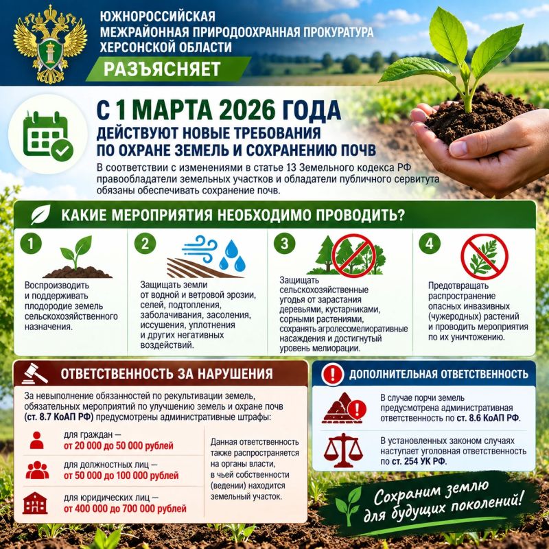 Южнороссийская межрайонная природоохранная прокуратура Херсонской области разъясняет
