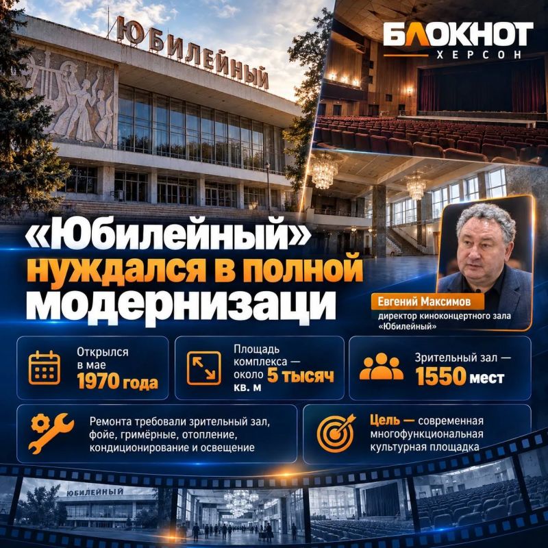Как в Херсонской области заново собирают киносеть Как в Херсонской области заново собирают киносеть