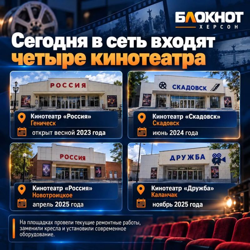 Как в Херсонской области заново собирают киносеть Как в Херсонской области заново собирают киносеть