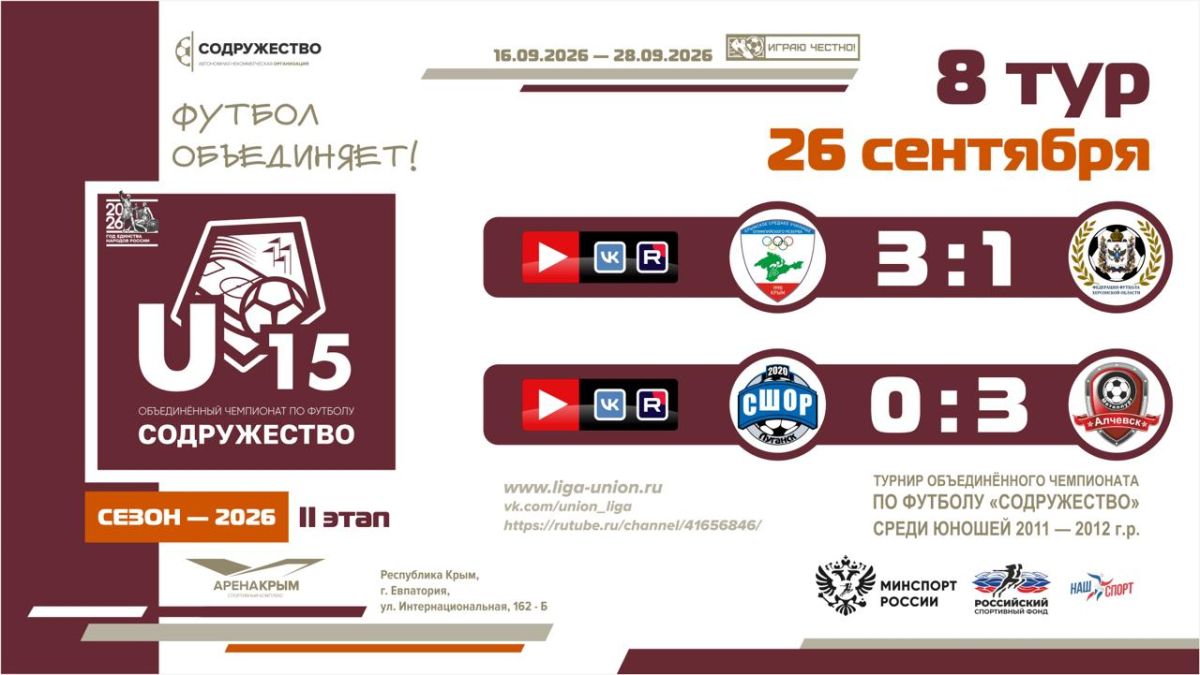 Итоги 8 тура Лиги «Содружество» (U-15)!