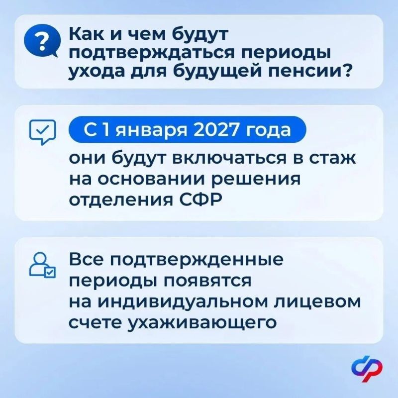 Соцфонд объяснил новые правила подтверждения ухода Соцфонд объяснил новые правила подтверждения ухода