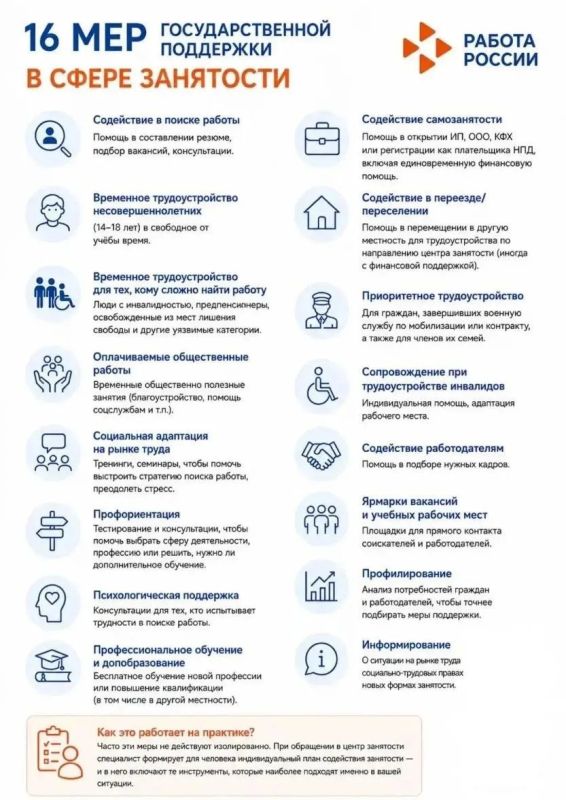 16 мер государственной поддержки в сфере занятости