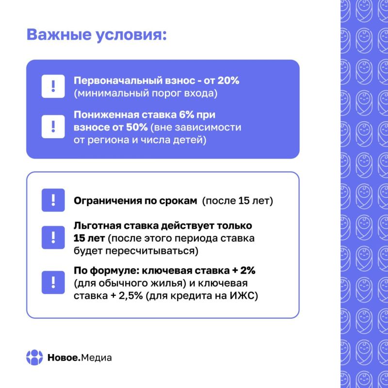 С 1 октября в России ужесточаются условия по семейной ипотеке С 1 октября в России ужесточаются условия по семейной ипотеке