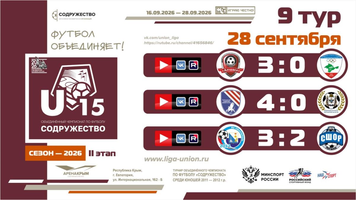 Итоги 9 тура Лиги «Содружество» (U-15)!