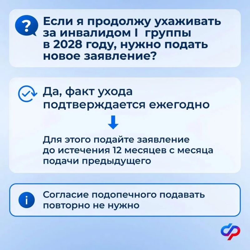 Отвечаем на #Вопрос_недели: как будет подтверждаться уход за пожилым или человеком с инвалидностью с 1 января 2027 года Отвечаем на #Вопрос_недели: как будет подтверждаться уход за пожилым или человеком с инвалидностью с 1 января 2027 года