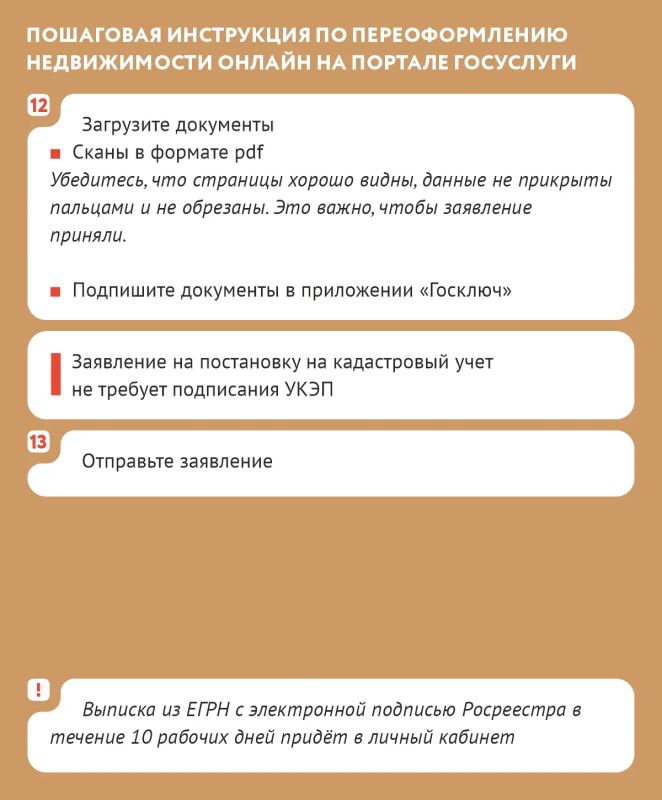 Экономьте время — переоформляйте недвижимость онлайн на «Госуслугах» Экономьте время — переоформляйте недвижимость онлайн на «Госуслугах»