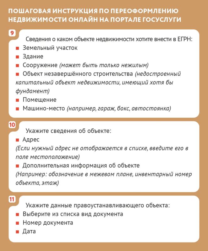 Экономьте время — переоформляйте недвижимость онлайн на «Госуслугах» Экономьте время — переоформляйте недвижимость онлайн на «Госуслугах»