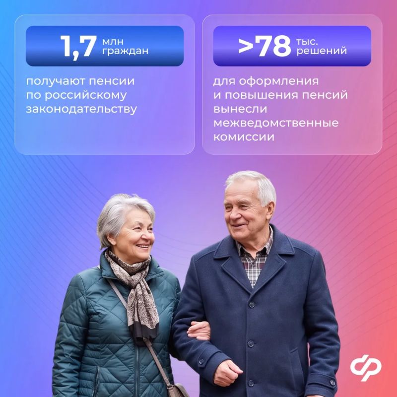 Сегодня День воссоединения Донецкой Народной Республики, Луганской Народной Республики, Запорожской области и Херсонской области с Российской Федерацией Сегодня День воссоединения Донецкой Народной Республики, Луганской Народной Республики, Запорожской области и Херсонской области с Российской Федерацией