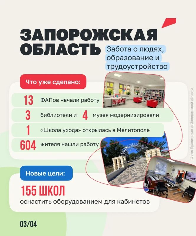 Как меняются новые регионы Как меняются новые регионы