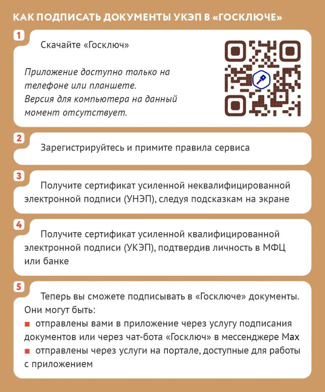 Экономьте время — переоформляйте недвижимость онлайн на «Госуслугах» Экономьте время — переоформляйте недвижимость онлайн на «Госуслугах»