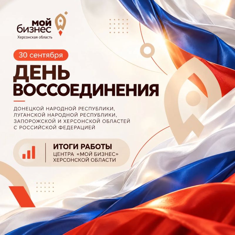 Вместе с Россией: поддерживаем бизнес, создаём возможности, движемся вперёд!