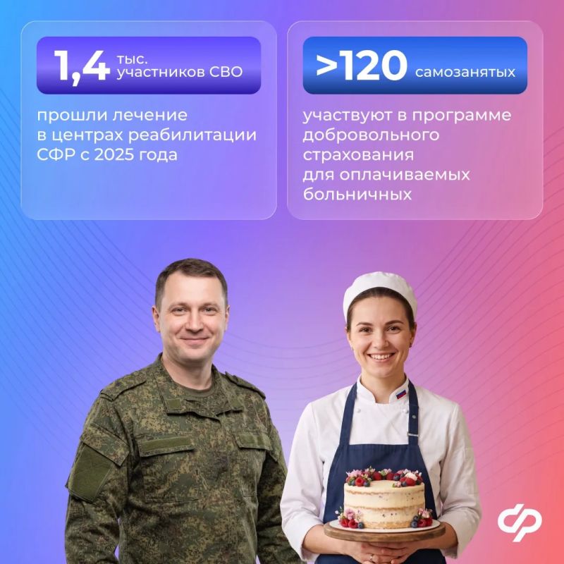 Сегодня День воссоединения Донецкой Народной Республики, Луганской Народной Республики, Запорожской области и Херсонской области с Российской Федерацией Сегодня День воссоединения Донецкой Народной Республики, Луганской Народной Республики, Запорожской области и Херсонской области с Российской Федерацией