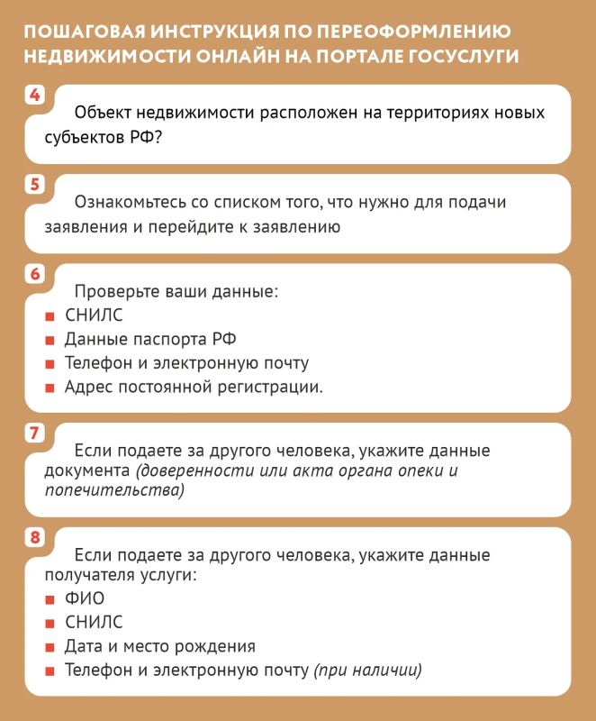 Экономьте время — переоформляйте недвижимость онлайн на «Госуслугах» Экономьте время — переоформляйте недвижимость онлайн на «Госуслугах»