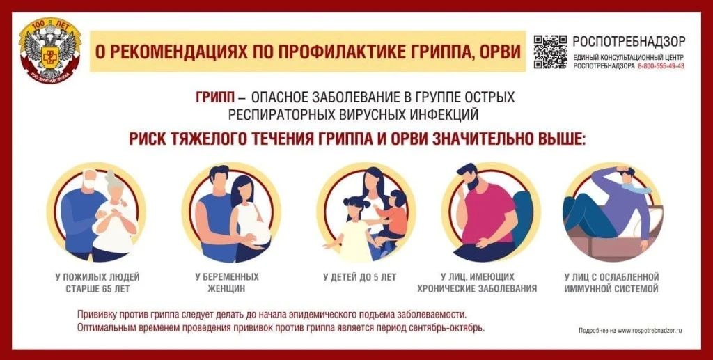 О мерах профилактики заболеваемости ОРВИ и гриппом