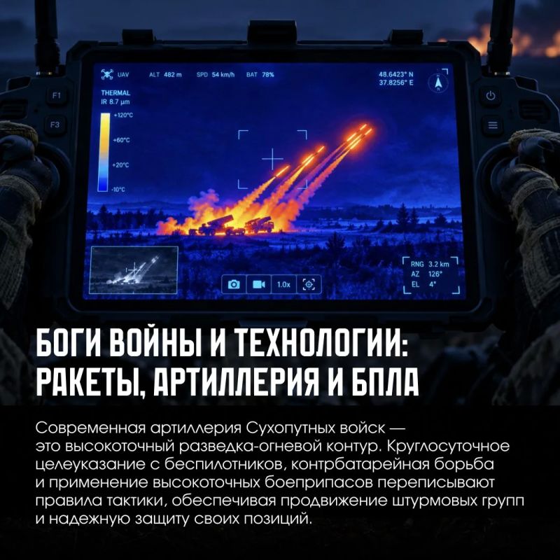 Стальной щит России: от стрельцов до современной армии Стальной щит России: от стрельцов до современной армии