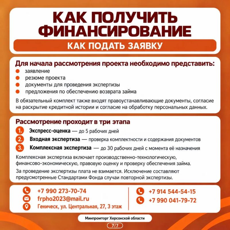 Меры поддержки бизнеса от Фонда развития промышленности Меры поддержки бизнеса от Фонда развития промышленности
