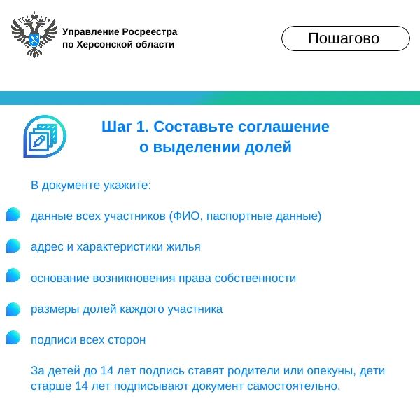 Как выделить доли детям при покупке жилья на материнский капитал Как выделить доли детям при покупке жилья на материнский капитал