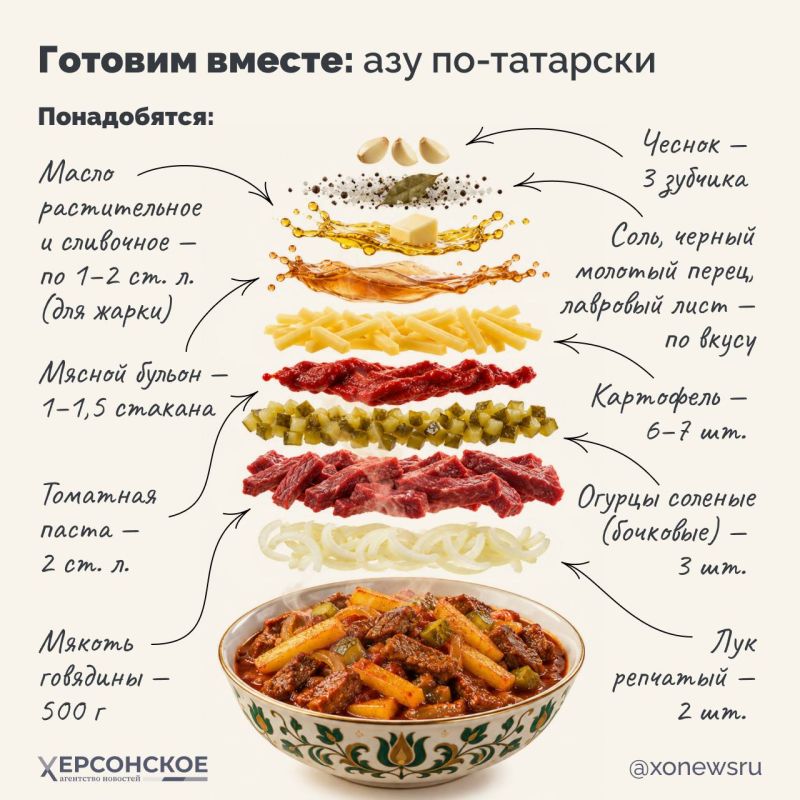 В Татарстане Восток гармонично соседствует с Западом, а каждое застолье становится праздником В Татарстане Восток гармонично соседствует с Западом, а каждое застолье становится праздником