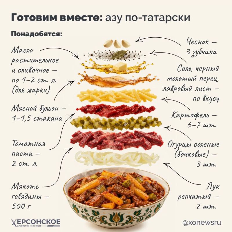 В Татарстане Восток гармонично соседствует с Западом, а каждое застолье становится праздником В Татарстане Восток гармонично соседствует с Западом, а каждое застолье становится праздником