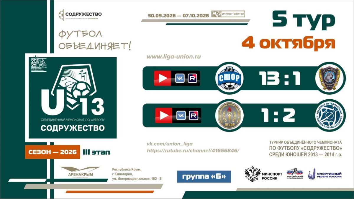 Итоги 5 тура Лиги «Содружество» (U-13)!