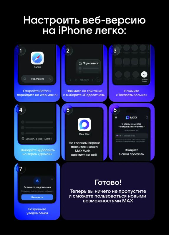 Как вернуть все возможности MAX на iPhone Как вернуть все возможности MAX на iPhone