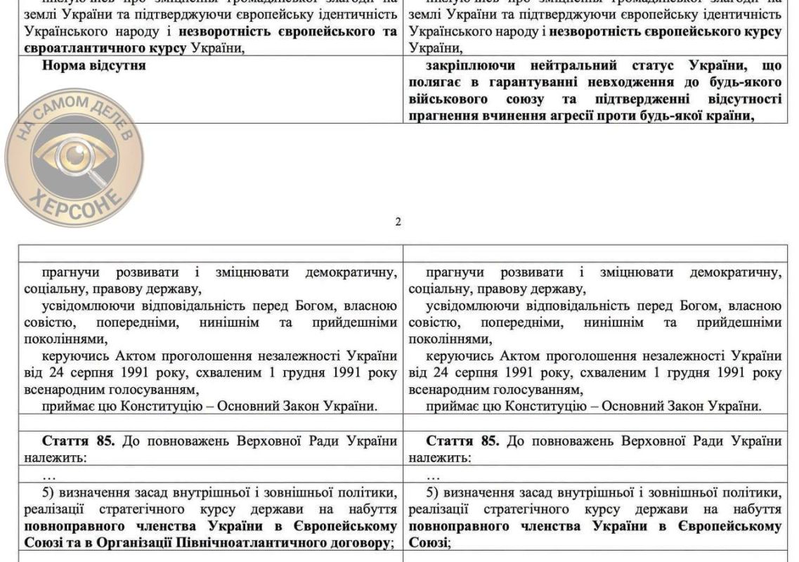 В Верховную раду внесли законопроект о возвращении Украине нейтрального статуса